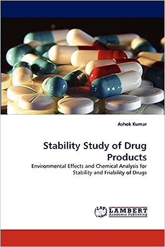 Stability Study Protocol for Complex Drug Product – StabilityStudies.in